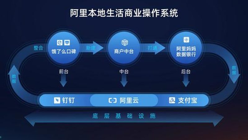 洗衣机维修，上门服务哪家强？上海周边维修攻略**